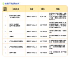 订造皇 一站式个性化礼品解决方案专家